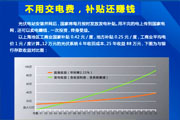 不用交電費，補貼還賺錢